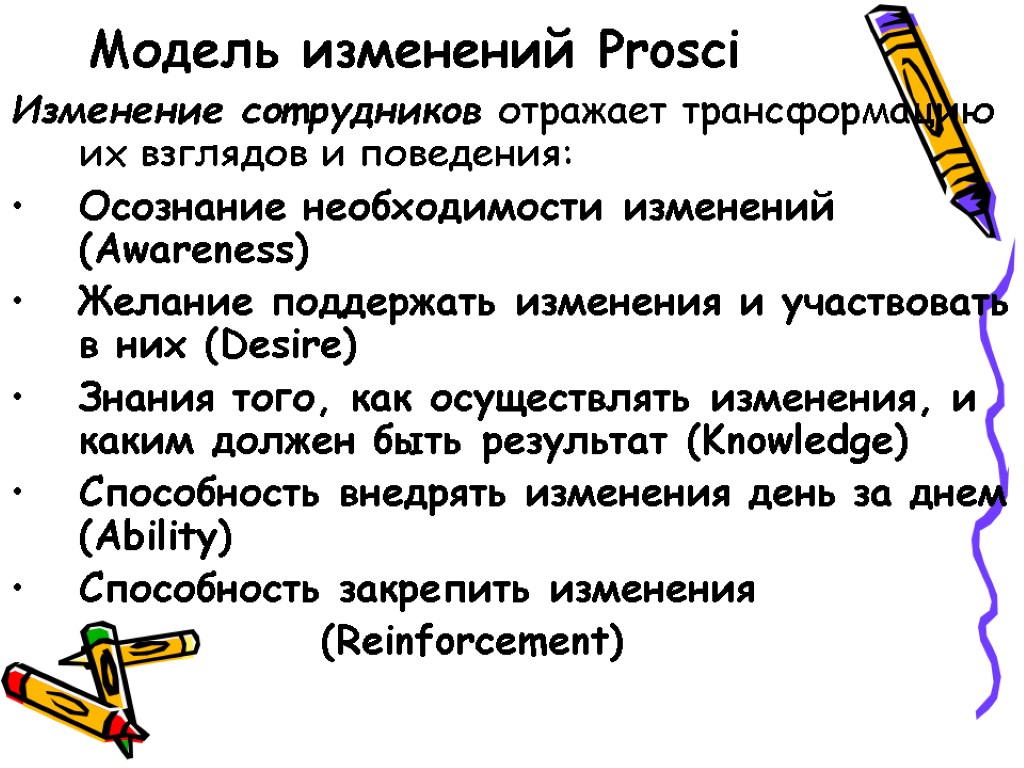 Модель изменений Prosci Изменение сотрудников отражает трансформацию их взглядов и поведения: Осознание необходимости изменений